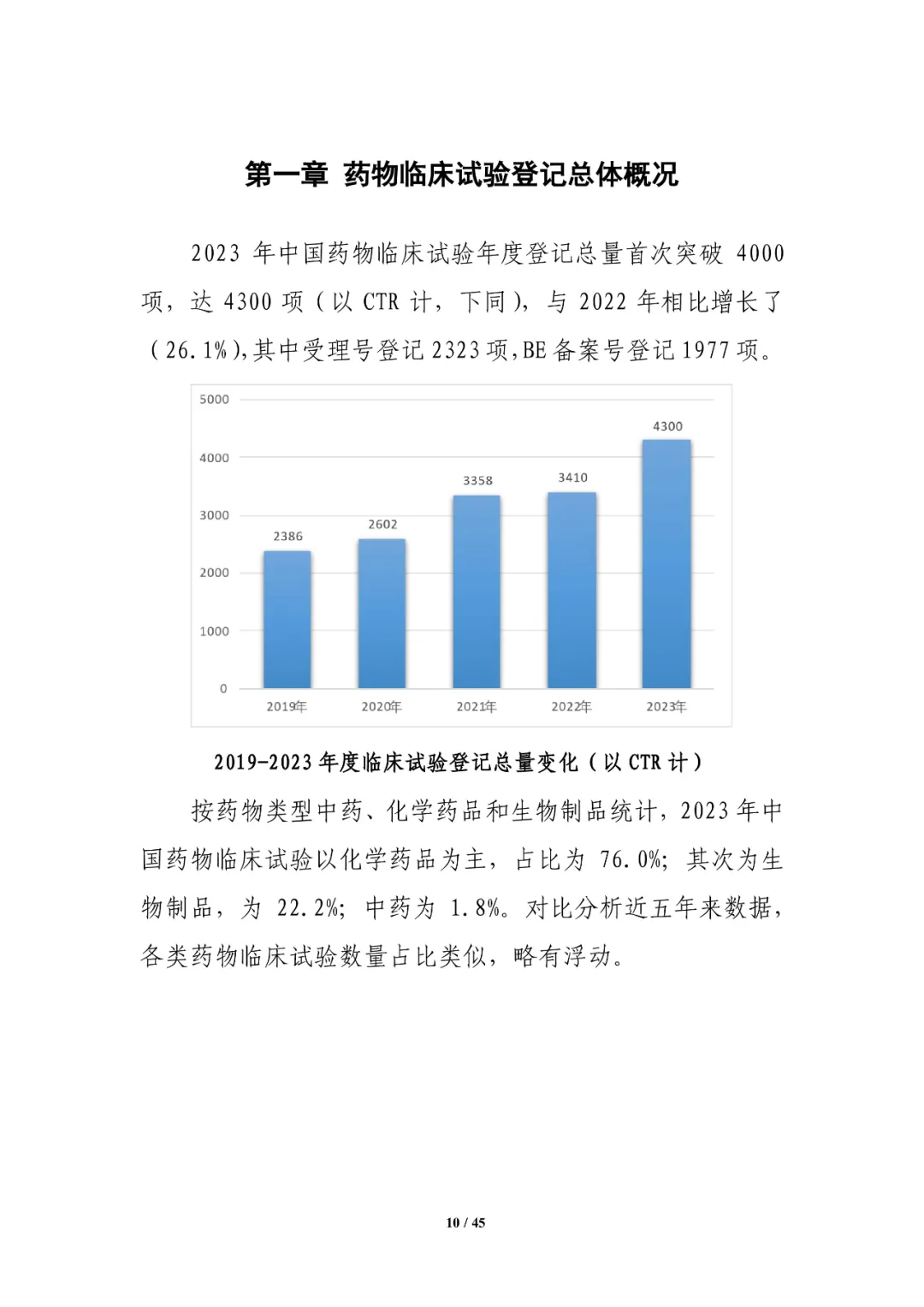 CDE发布：2023年细胞和基因治疗产品类临床试验，较2022年增长近1倍