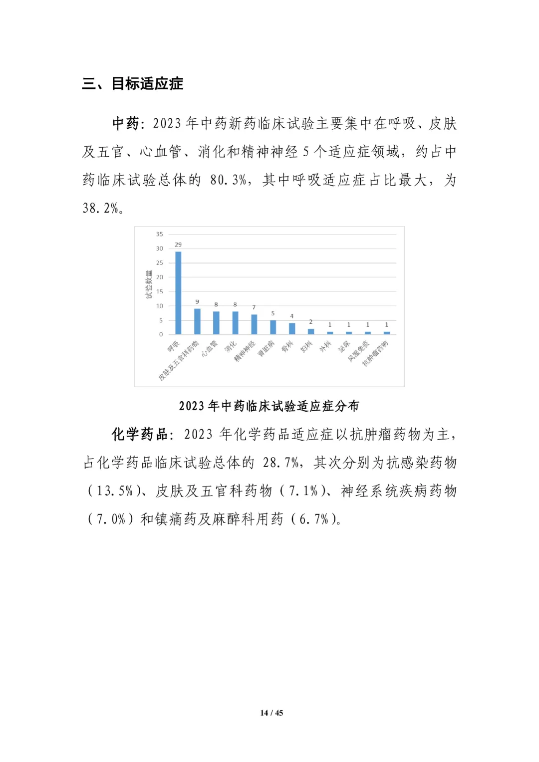 CDE发布：2023年细胞和基因治疗产品类临床试验，较2022年增长近1倍