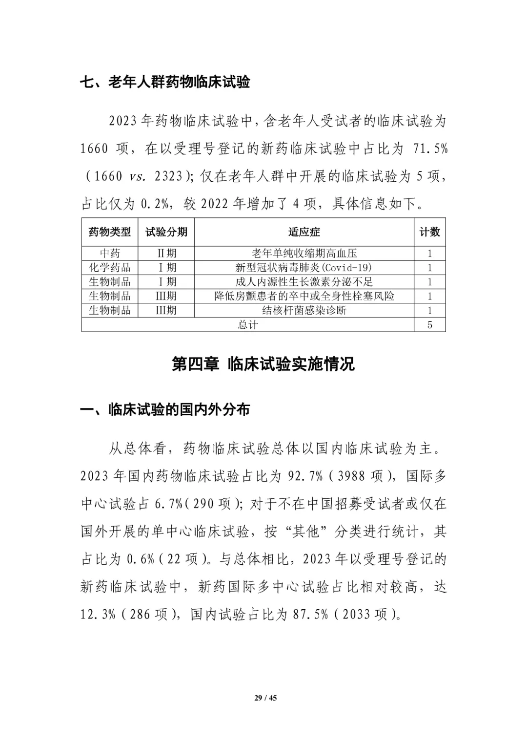 CDE发布：2023年细胞和基因治疗产品类临床试验，较2022年增长近1倍