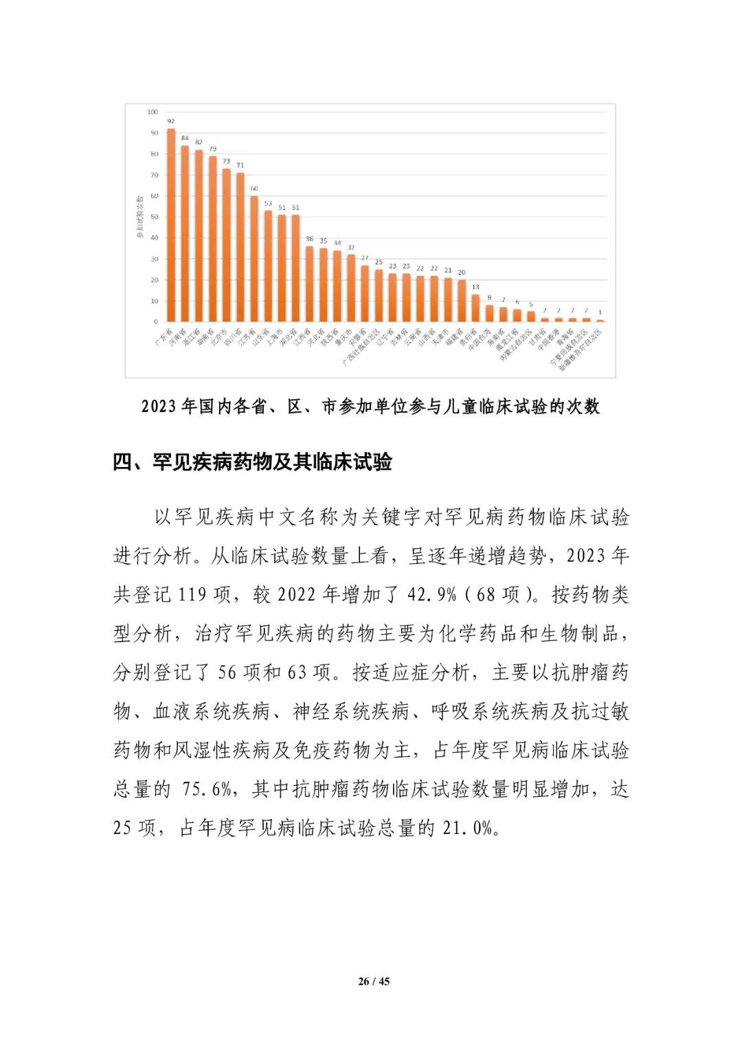 CDE发布：2023年细胞和基因治疗产品类临床试验，较2022年增长近1倍