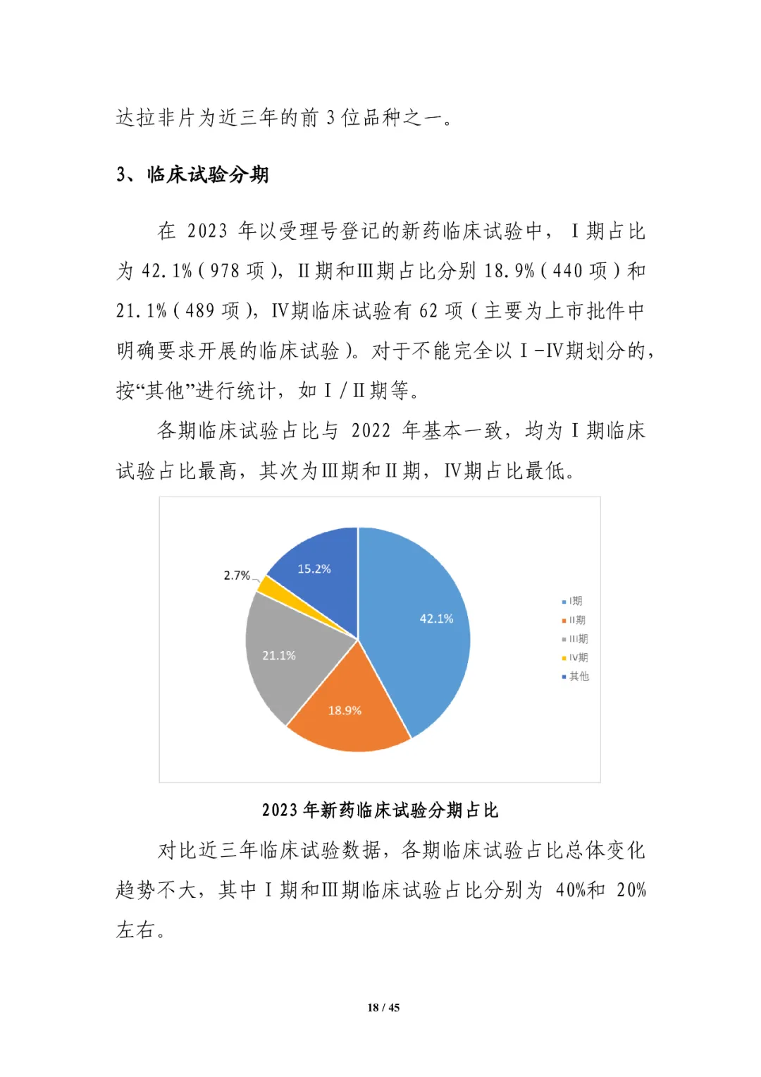 CDE发布：2023年细胞和基因治疗产品类临床试验，较2022年增长近1倍