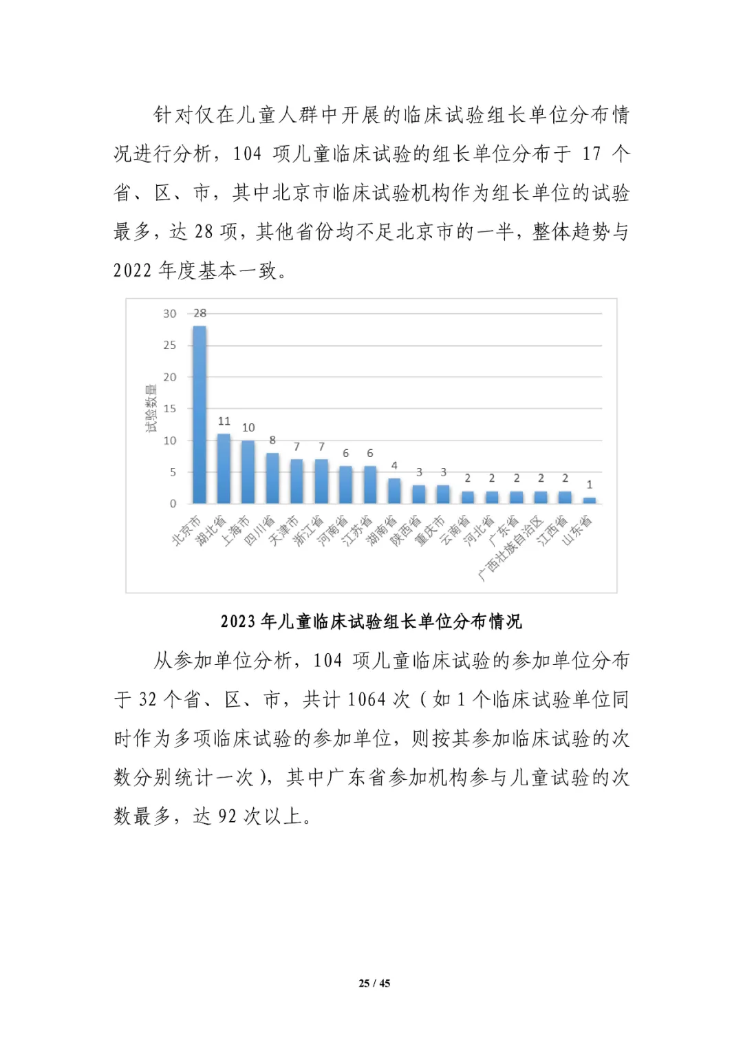 CDE发布：2023年细胞和基因治疗产品类临床试验，较2022年增长近1倍