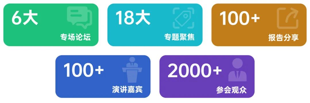 【首发议程首度公开】第九届IGC4周倒计时，120+顶级讲者曝光，2000+精英高燃集结，4月京城开启免疫基因及细胞年度盛宴！