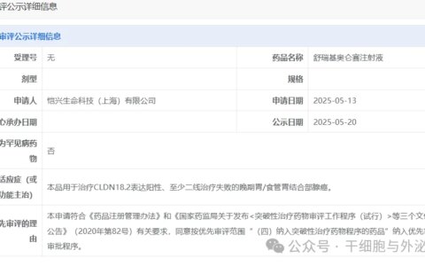 癌症治疗新纪元：中国药企即将推出全球首个实体瘤CAR-T疗法