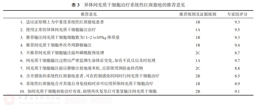 中国方案照亮狼疮患者生命之光——孙凌云教授用间充质干细胞改写“不治之症”历史