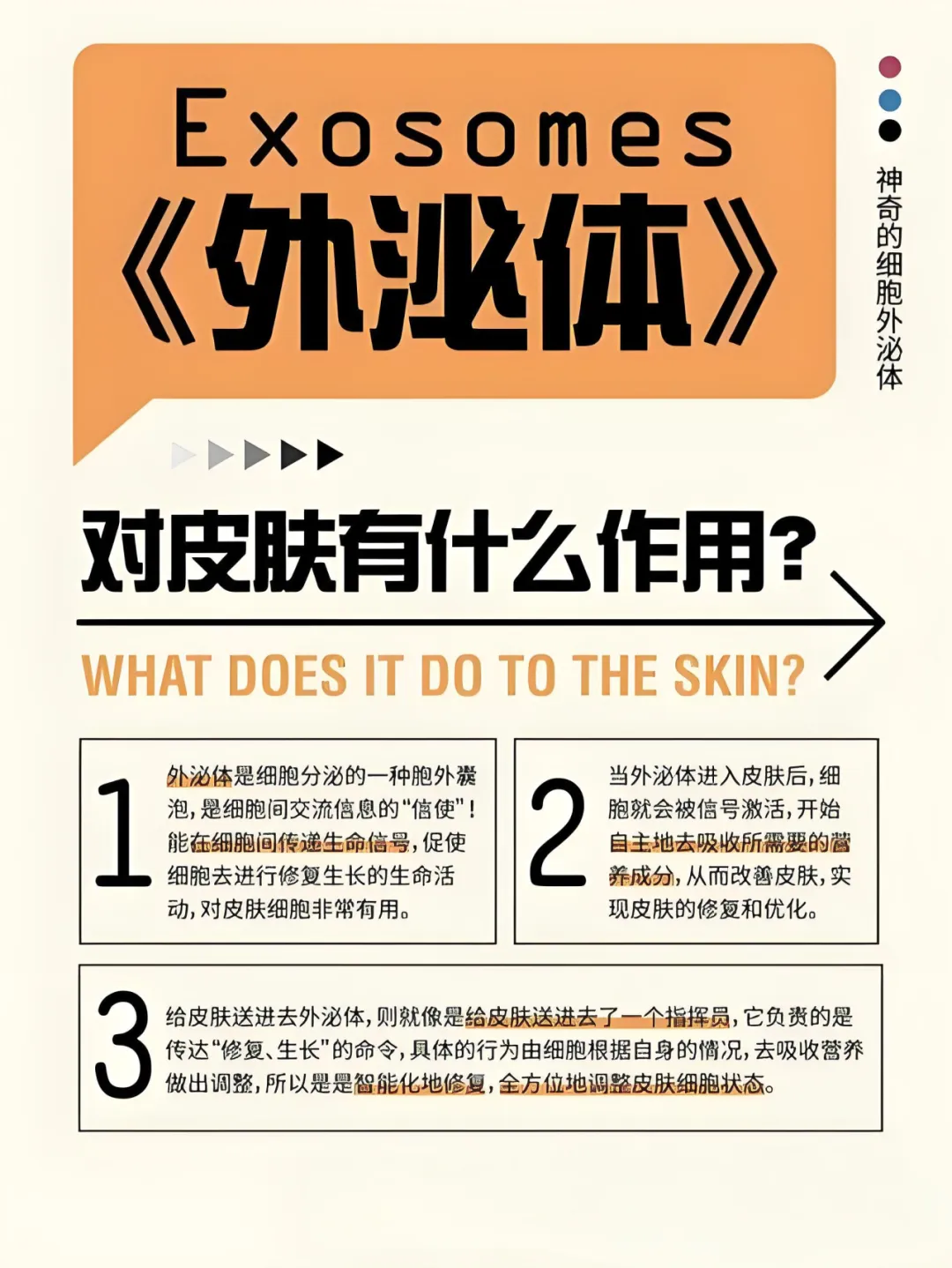 水光针VS外泌体:诺贝尔奖加持的“外泌体”为何能在医美界火爆出圈?