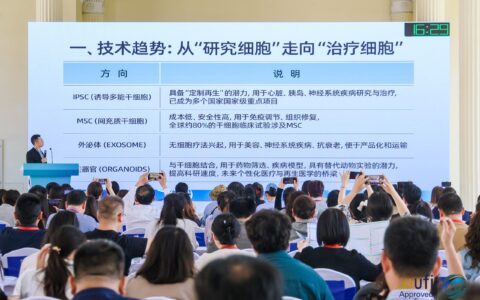 11月13-15日|第十四届北京细胞生物产业大会暨细胞治疗与再生医学大会