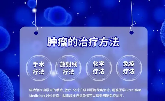 脐血NK细胞可靶向治疗乳腺癌，长期冻存后并不影响其抗肿瘤活性