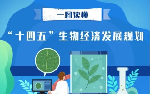 人民日报、CCTV均力挺细胞疗法：继续破局创新，2025开启干细胞的黄金时代！